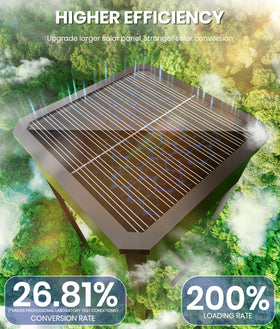 NewMESSI bright solar pathway light side angle for garden edge lighting