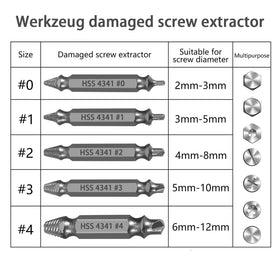 Newte HSS screw extractor spiral flutes close-up for strong grip on damaged screws.