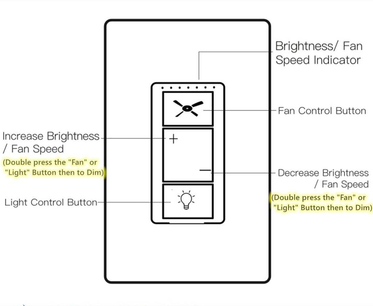 Nexete neutral-wire required switch for modern home installation