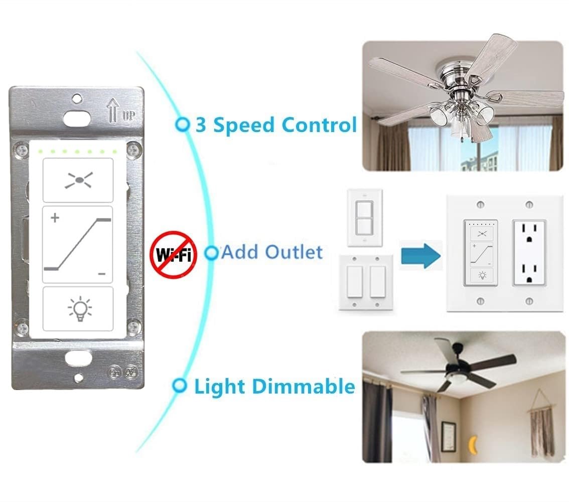Nexete no-hub design simplifies installation with existing wiring