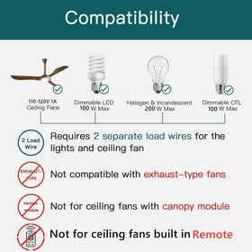 Nexete 2-in-1 wall switch showing fan speed and light dimming in one unit