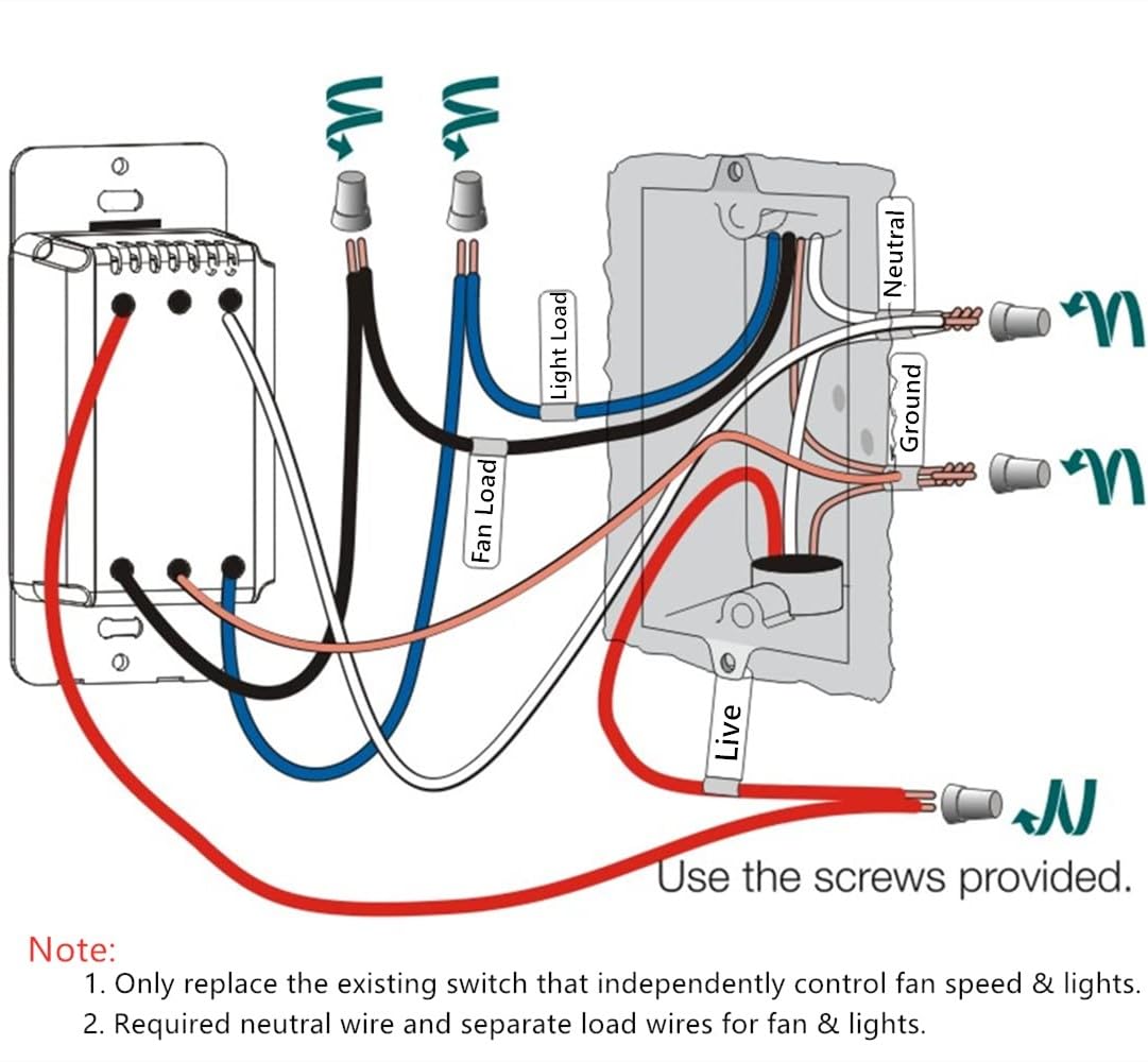 Nexete advanced technology reduces arcing and extends switch life