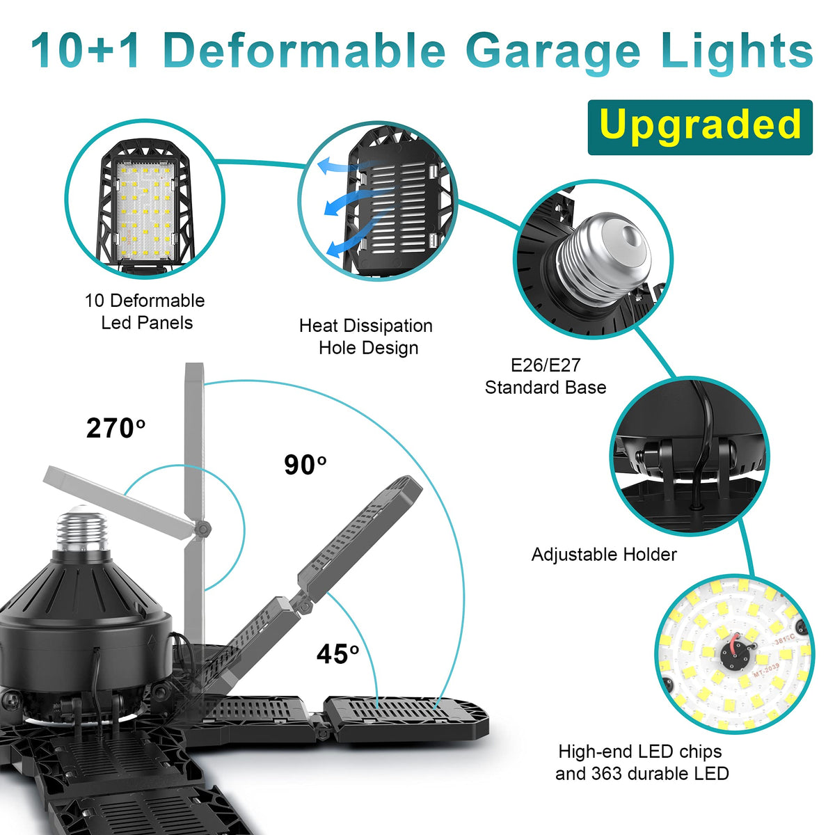 Nexillumi tool-free installation fits E26/E27 sockets