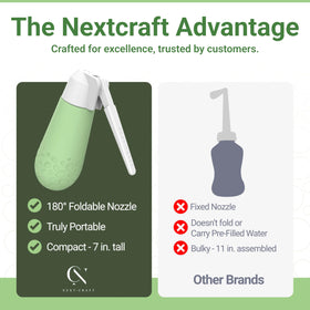 Nextcraft peri bottle 400ml capacity reduces refills during travel