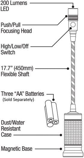 NextLED NT-7647 IP54-rated light for indoor and outdoor use