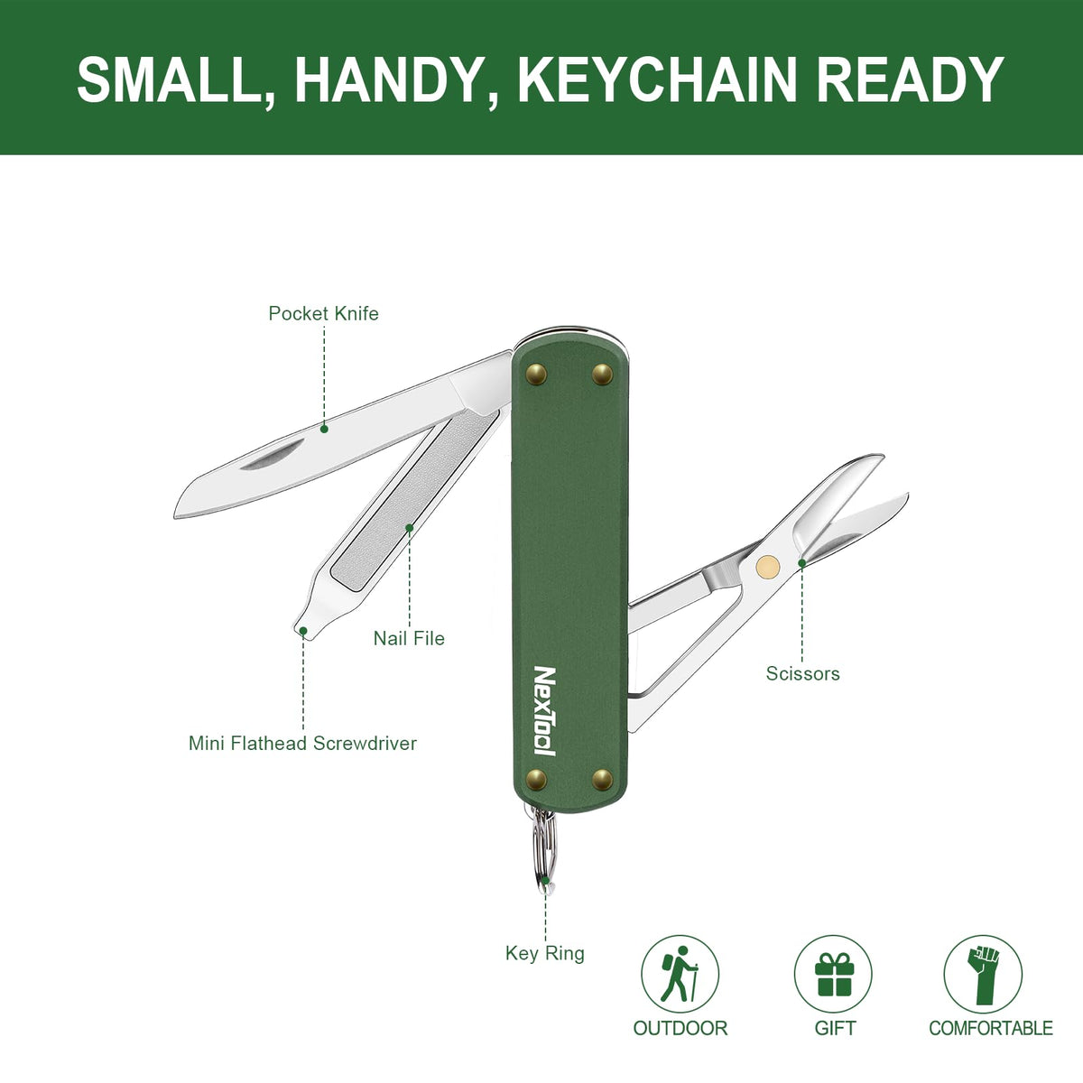NexTool 5-in-1 multitool open view, versatile on-the-go helper.