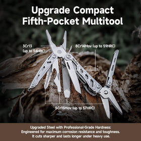 NexTool F12 mini wire-cutters for quick field repairs