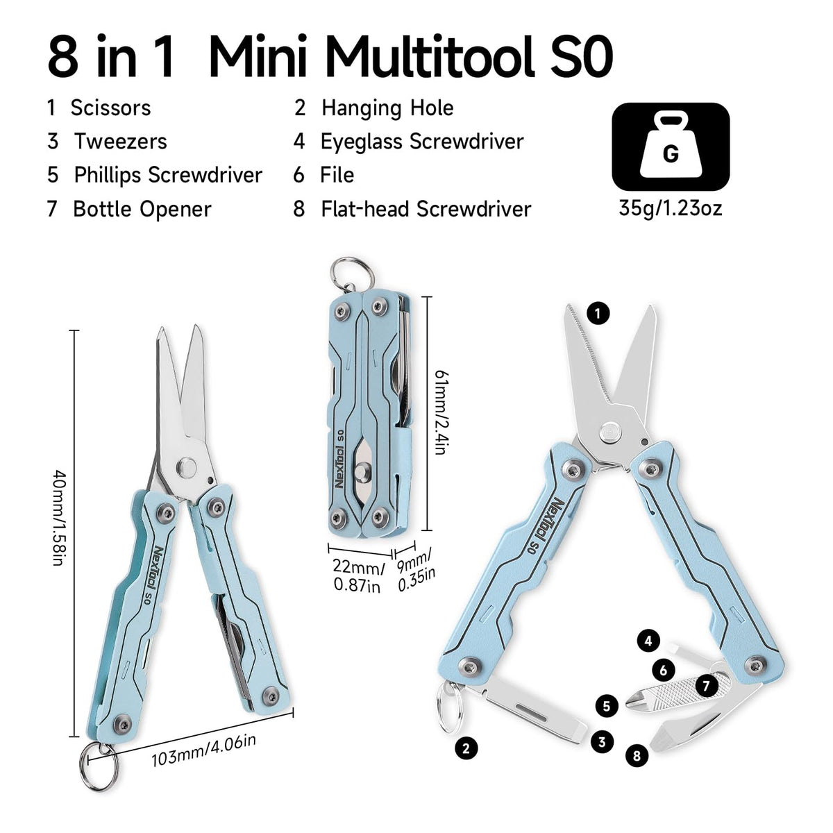 NexTool Micro Sailor Scissors S0 serrated blade closeup for tough cuts