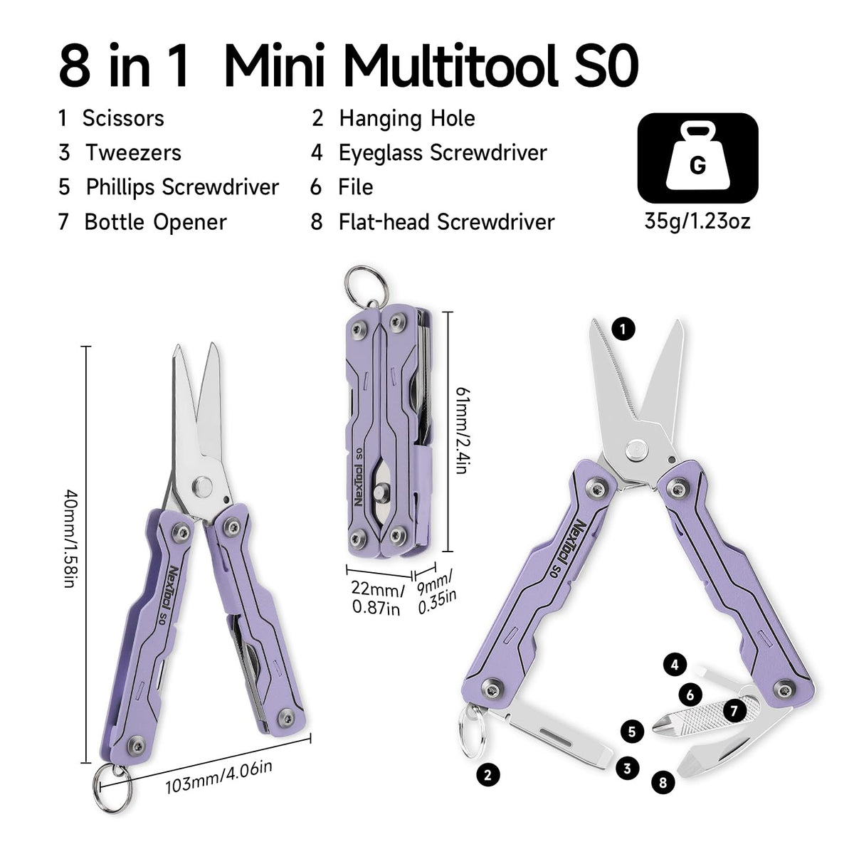 NexTool Micro Sailor Scissors S0 serrated scissors deliver a non-slip cut.