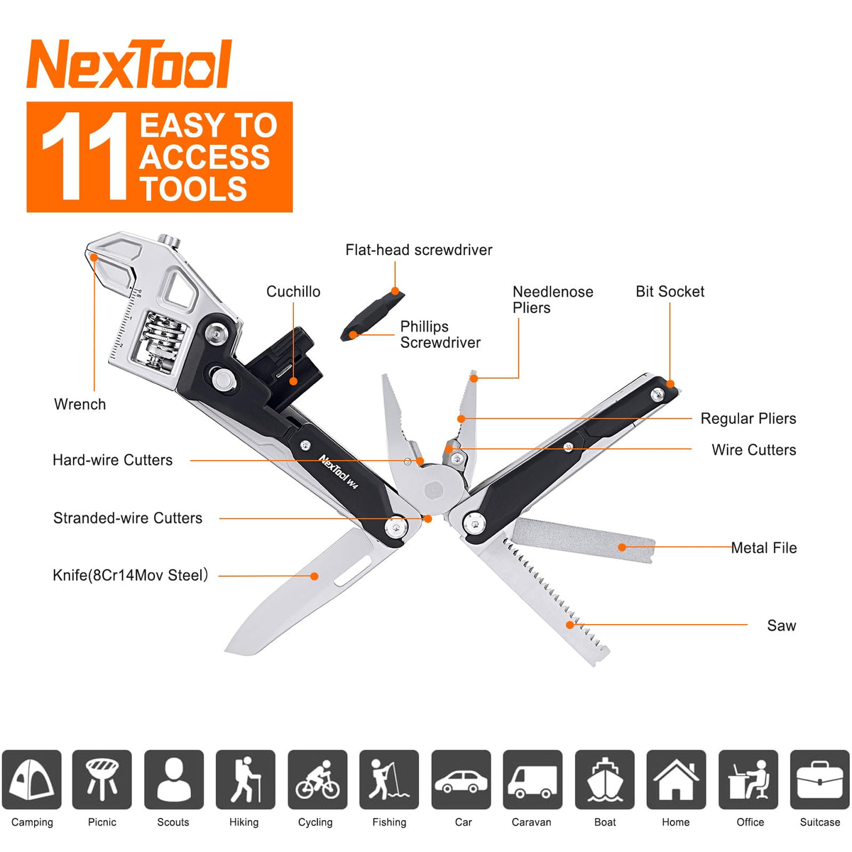 NexTool W4 ratchet mechanism enabling fast wrench tweaks.