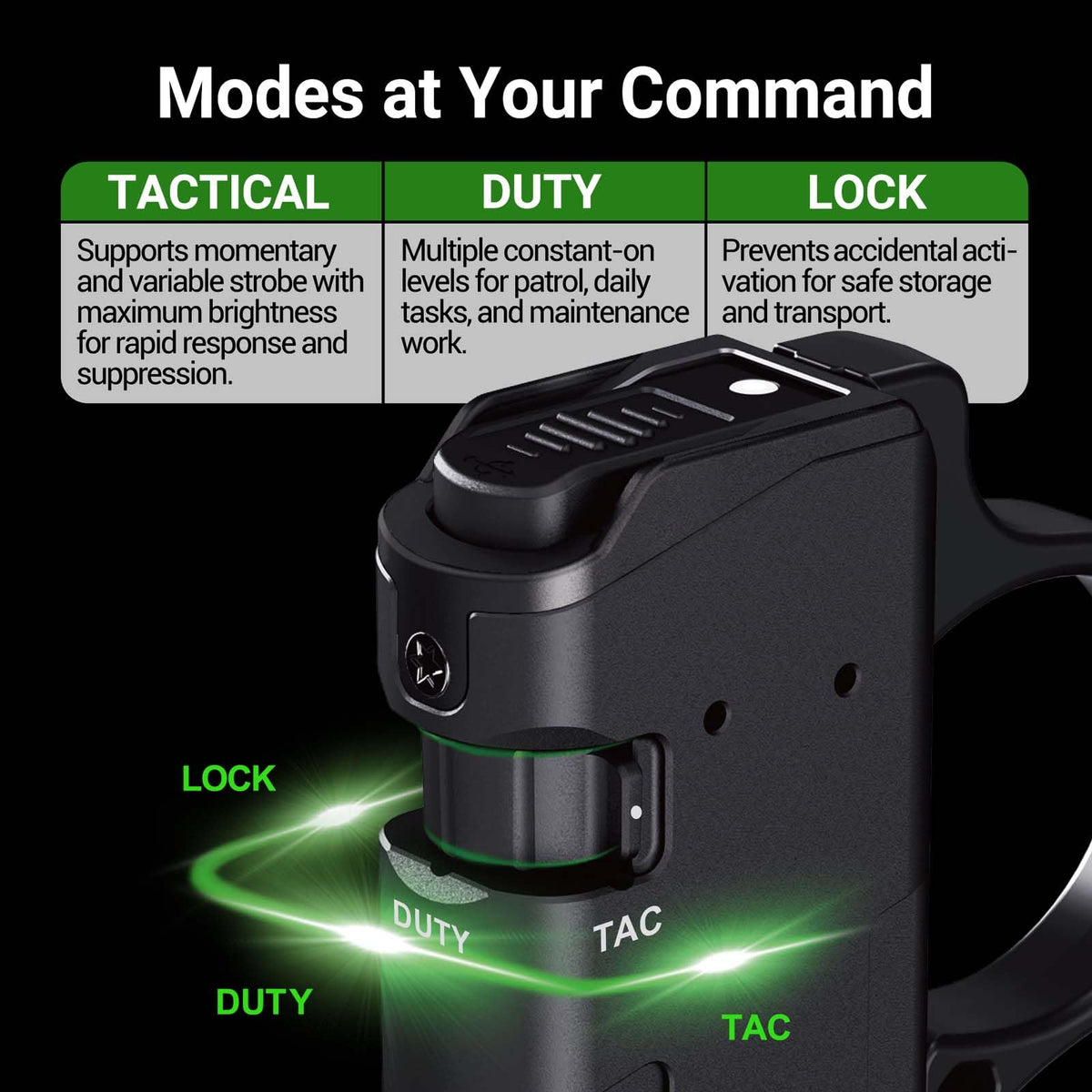 NEXTORCH TA70 220m beam distance for distant targets