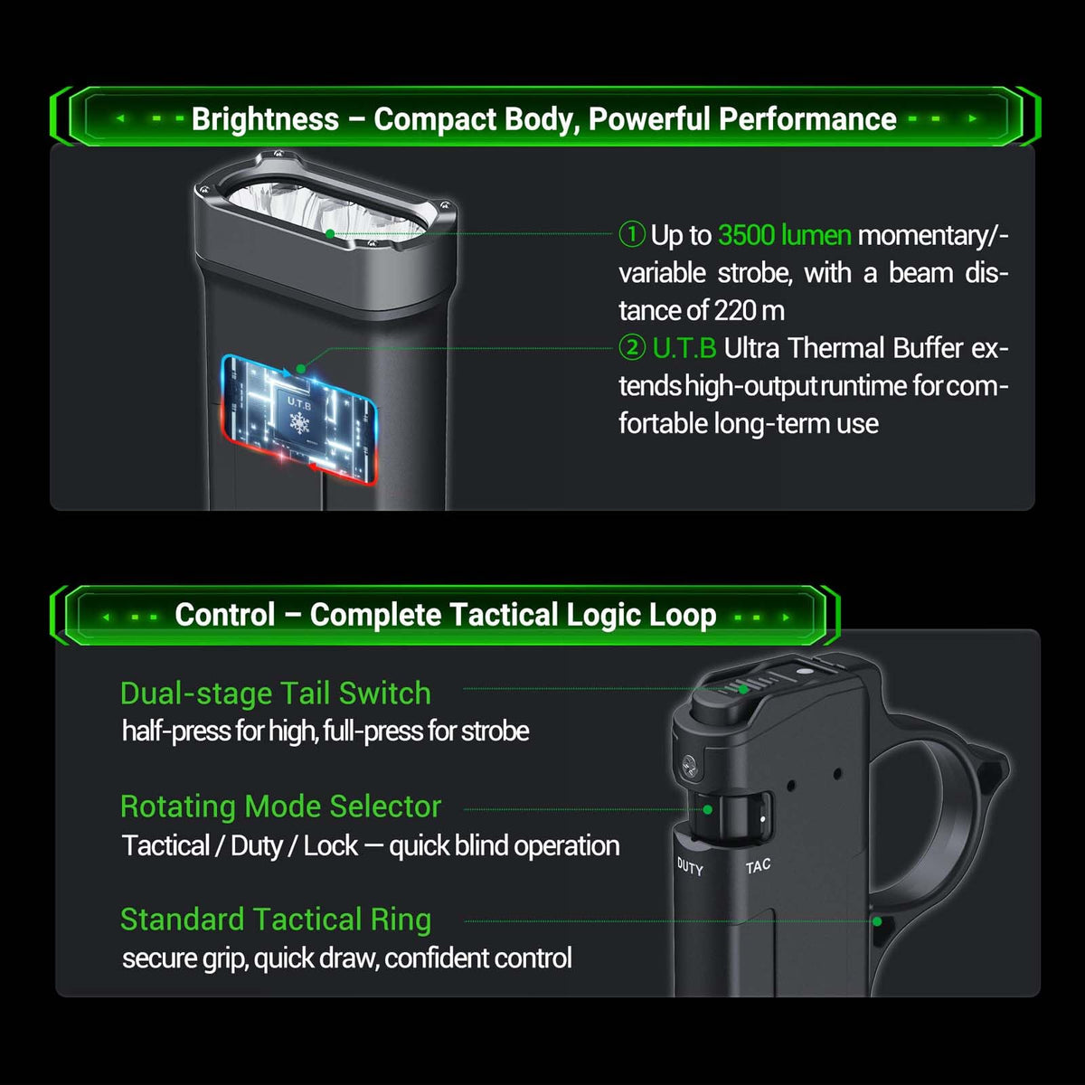 NEXTORCH TA70 USB-C charging for quick power