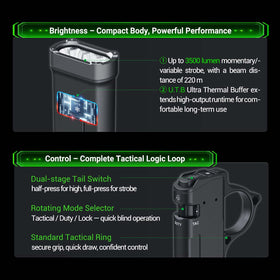 NEXTORCH TA70 USB-C charging for quick power