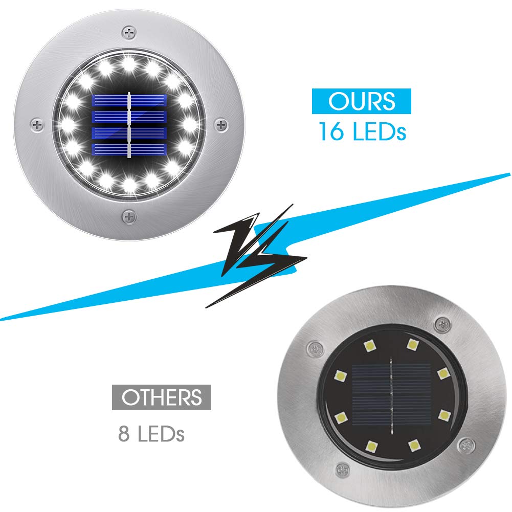 NFESOLAR ground light for outdoor use with waterproof IP65 shell, ideal for borders