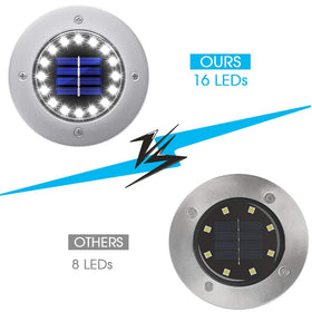 NFESOLAR ground light for outdoor use with waterproof IP65 shell, ideal for borders