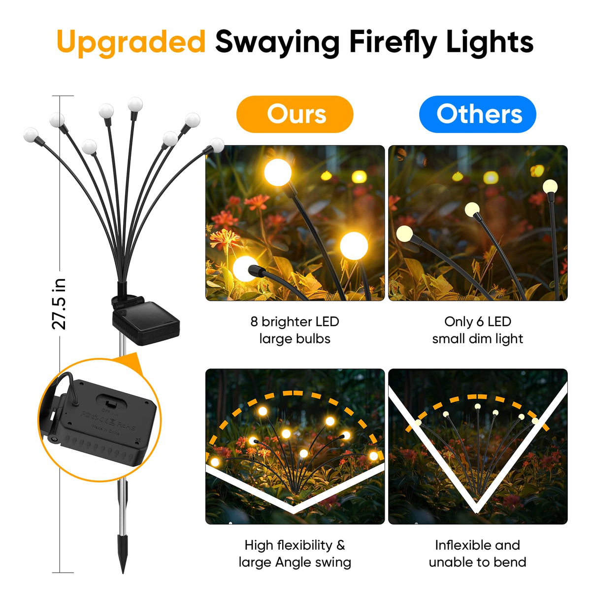 NFEVER 32-LED firefly lamps provide bright, inviting illumination.