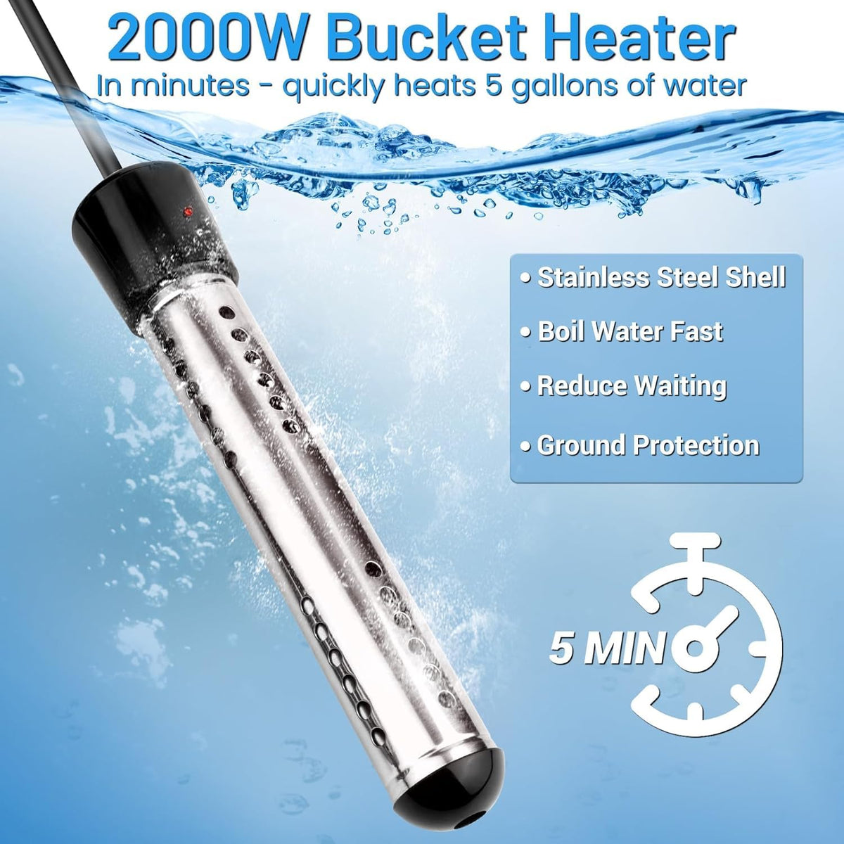 NiaoChao 304 stainless steel guard—enhances safety during heating.