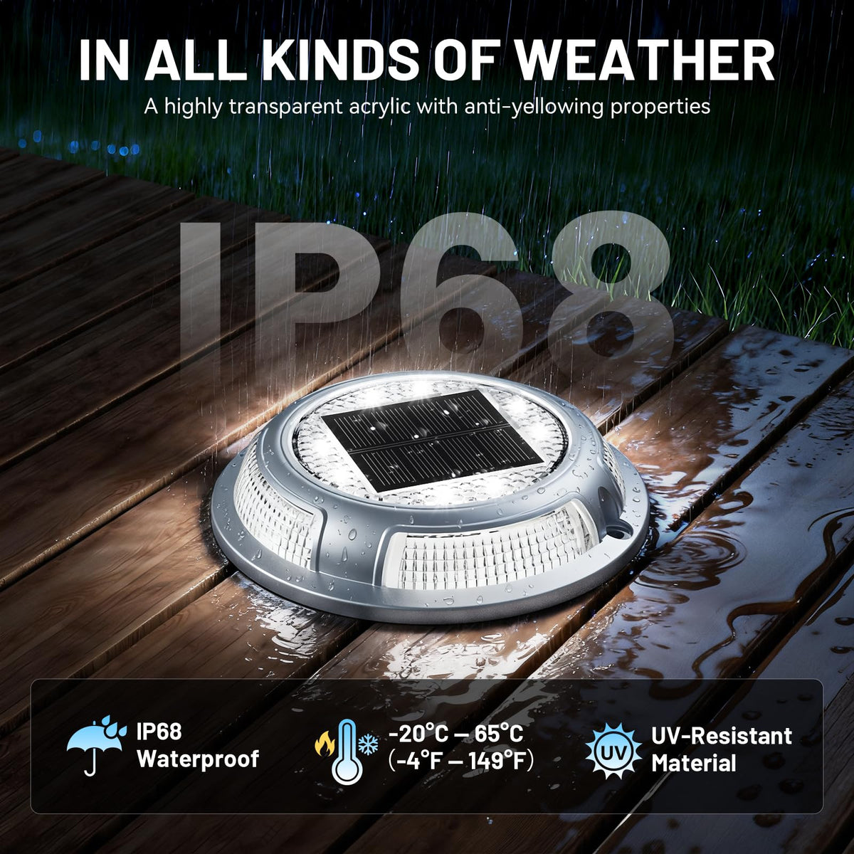 nibuuecer solar driveway lights IP68 waterproof ideal for docks and wet environments