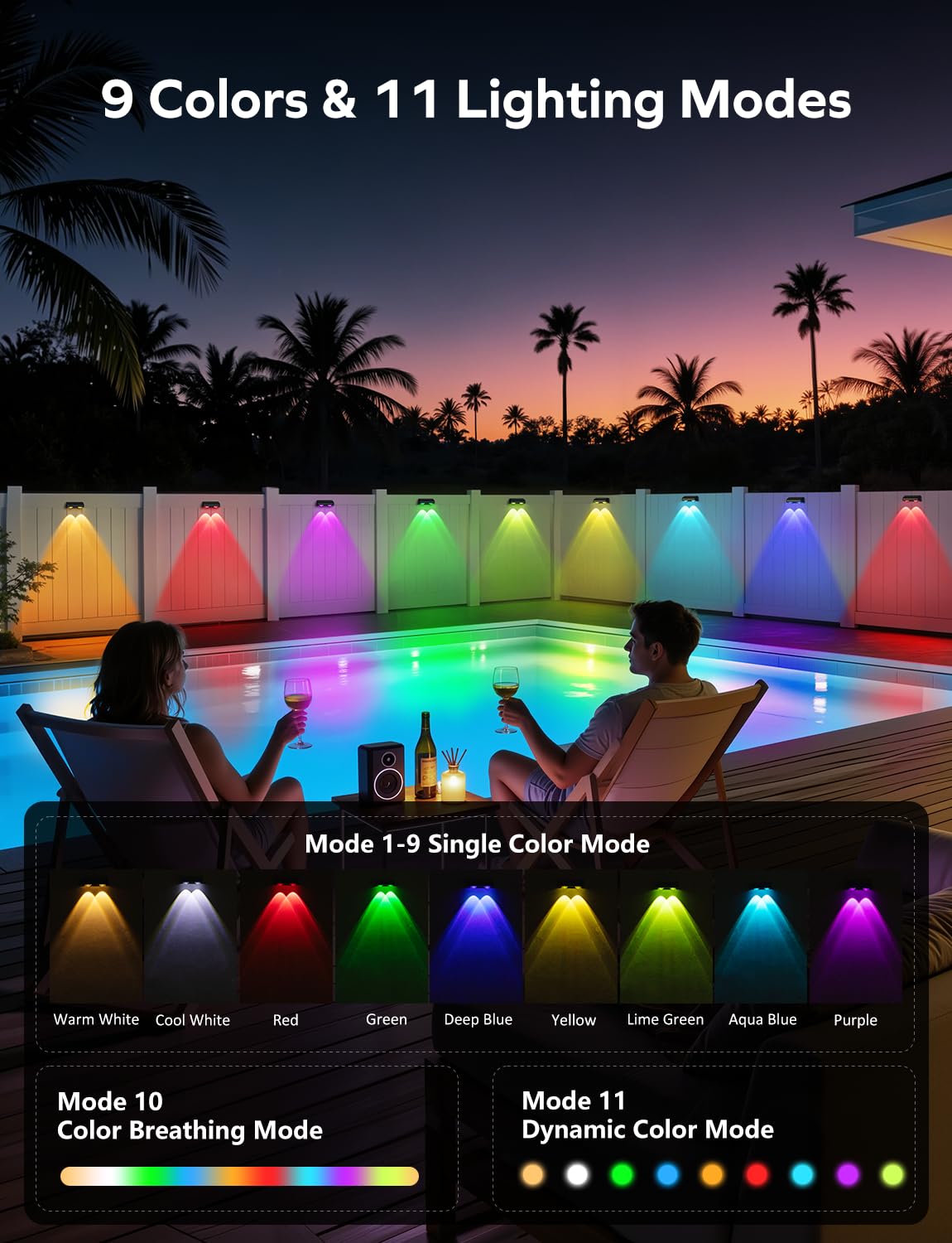 Nibuuecer fence lights showcasing 9 colors for flexible outdoor ambiance.