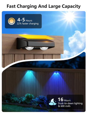 Nibuuecer IP65 waterproof fence light with rugged ABS design for year-round use.