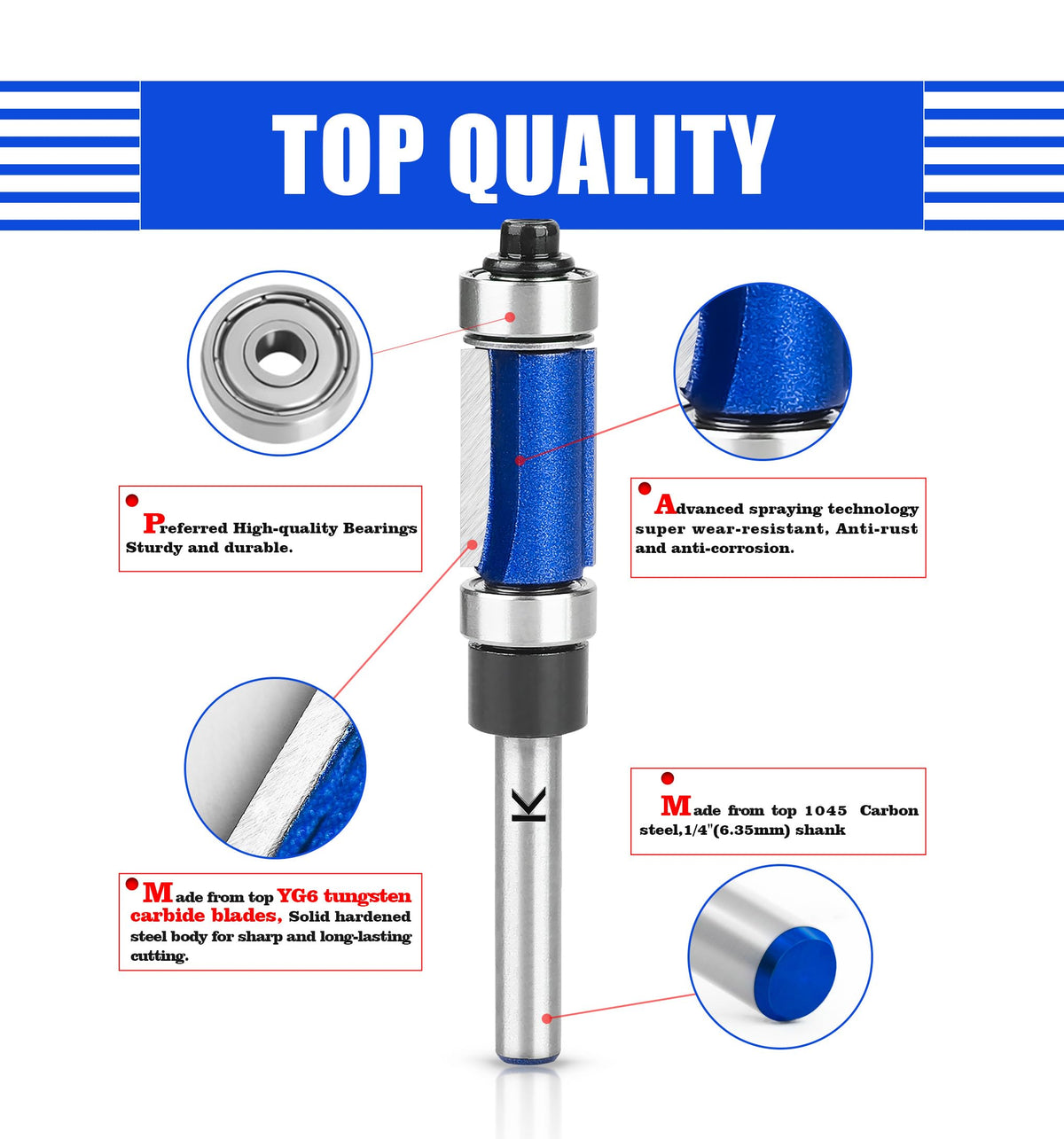 NICAVKIT anti kickback design reduces vibration during trimming