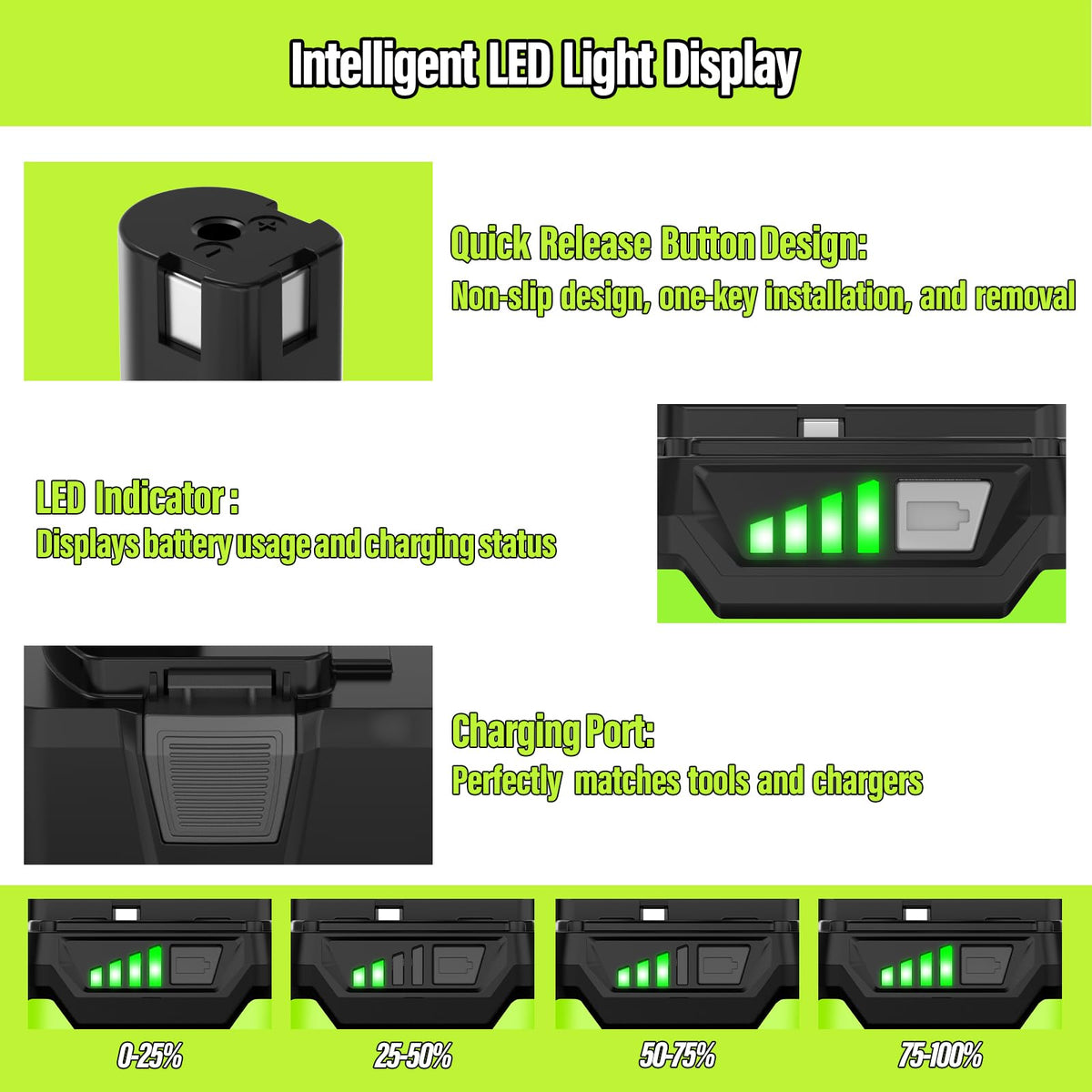 Nicetoro Ryobi 18V battery compatibility guide image shows broad tool support.