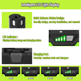 Nicetoro Ryobi 18V battery compatibility guide image shows broad tool support.
