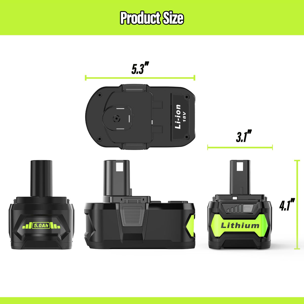 Nicetoro Ryobi 18V battery in use with tools shows practical performance.