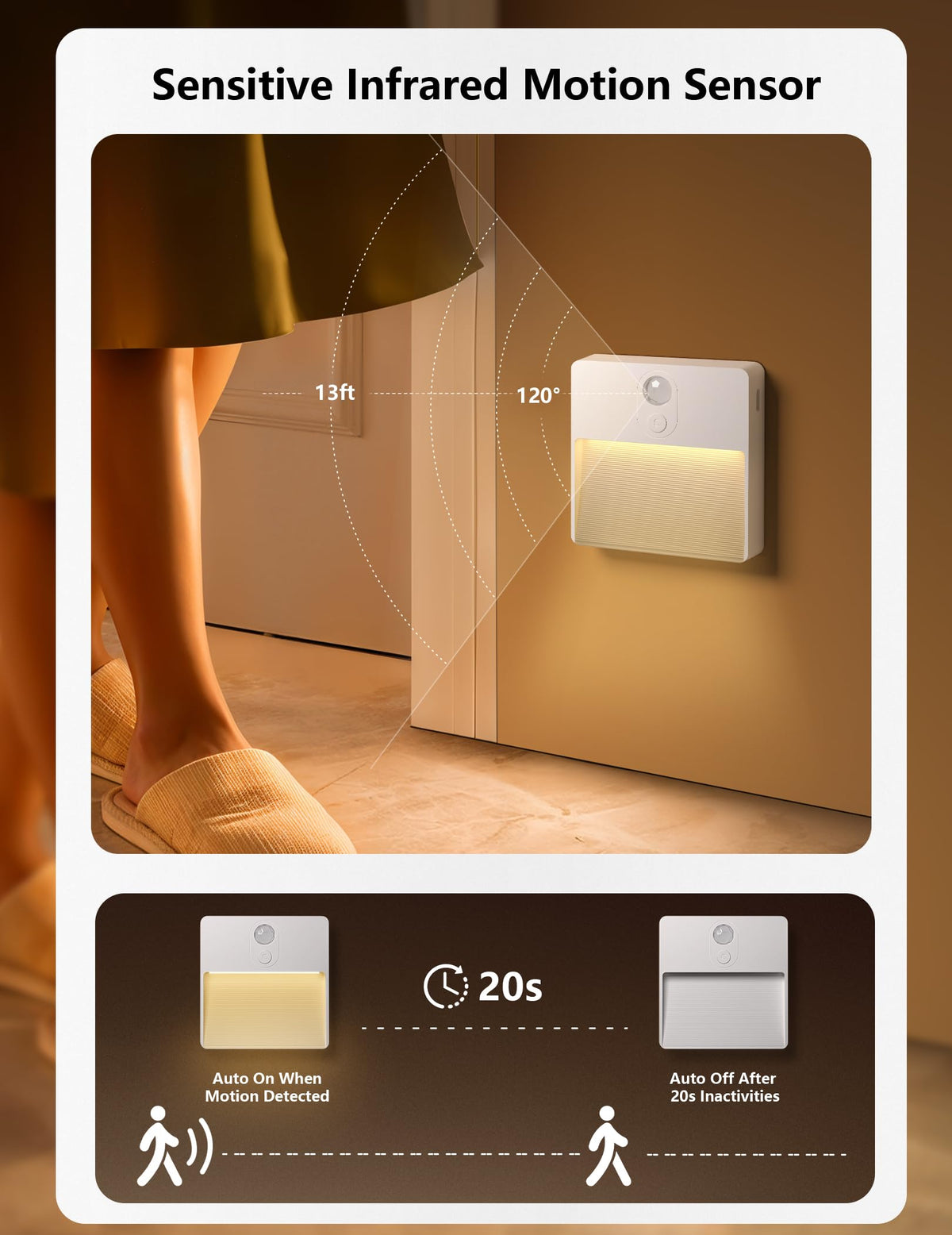 NICKLUC hallway light activates on motion for easy navigation.