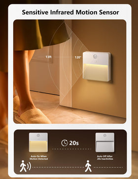 NICKLUC hallway light activates on motion for easy navigation.
