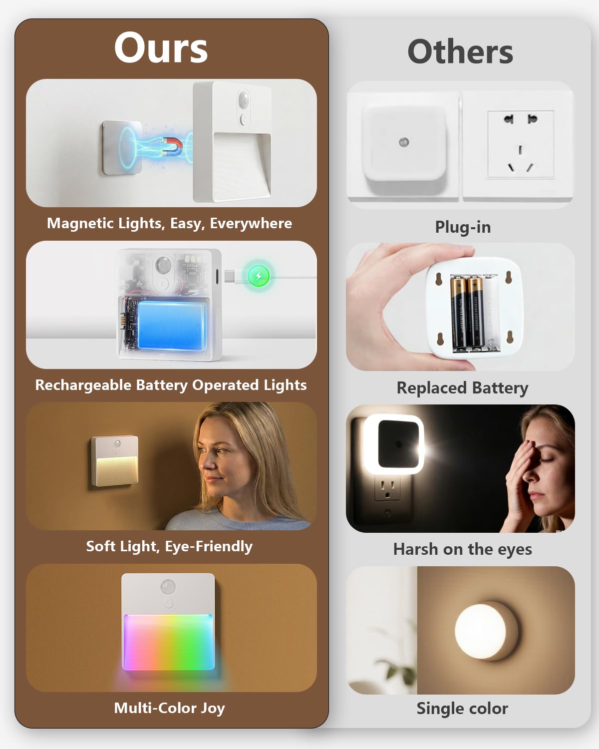 NICKLUC night light near the toilet providing gentle guidance in the dark.