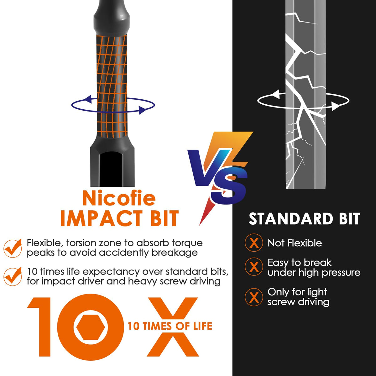 Nicofie extension socket adds reach for tight spaces
