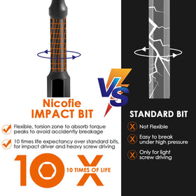 Nicofie extension socket adds reach for tight spaces