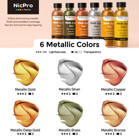 Nicpro metallic paint silver bottle highlights details on crafts