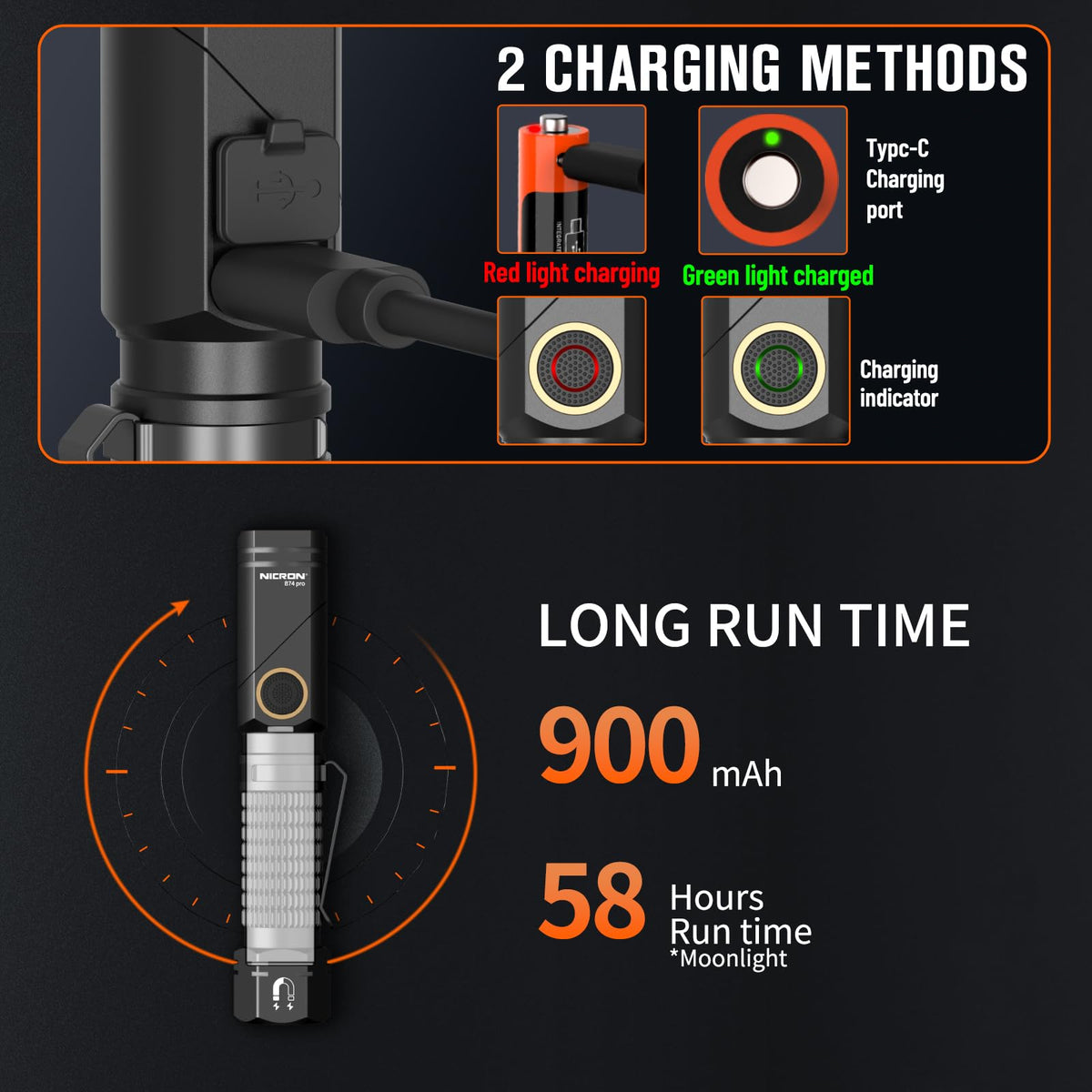 NICRON B74pro magnetic-base design keeps light mounted while you work.