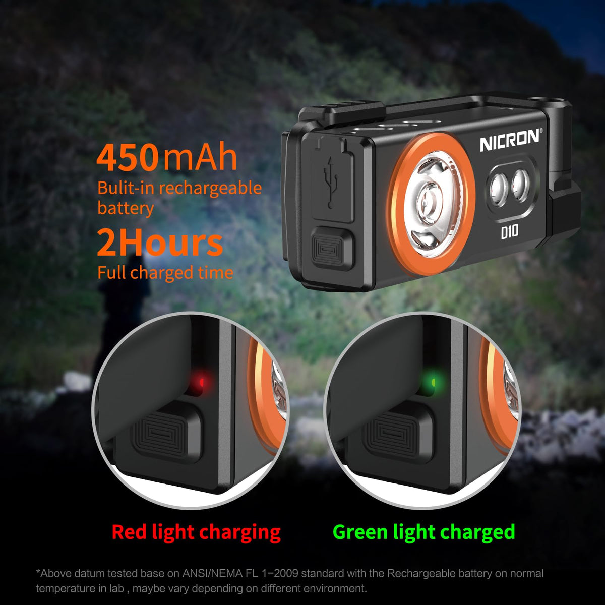 NICRON D10 compact dimensions and light 88g for easy carry