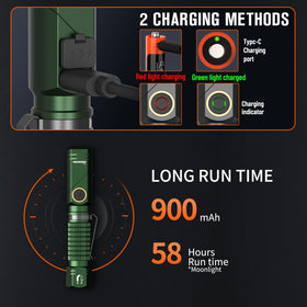 NICRON L74 IP65 waterproof design supports rugged outdoor use.