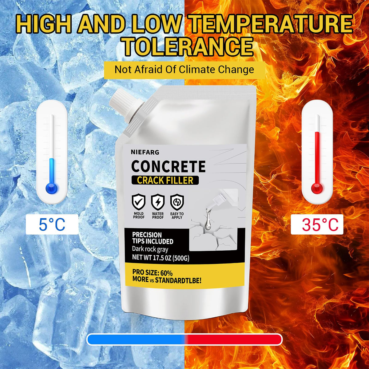 NIEFARG concrete crack filler driveway use suitable for driveways and patios.