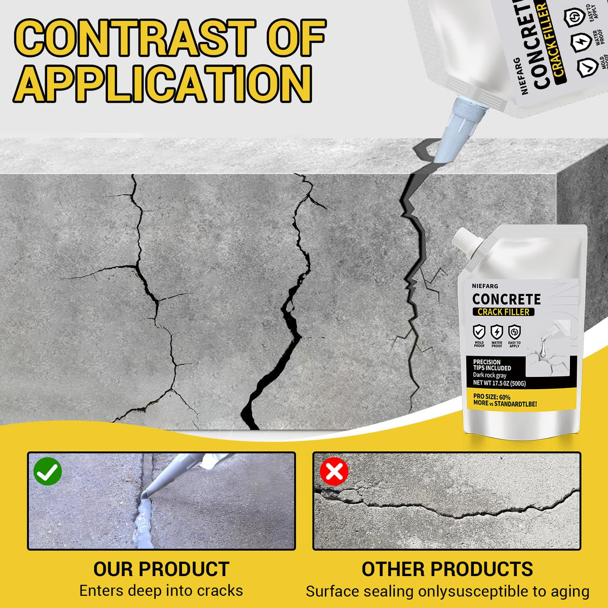 NIEFARG Concrete Crack Filler weather-resistant film on exterior concrete surface