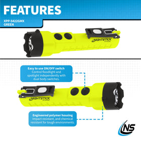 Nightstick XPP-5422GMX dual-light setup for versatile task lighting