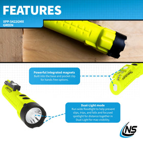 Nightstick XPP-5422GMX dual magnets enable hands-free mounting