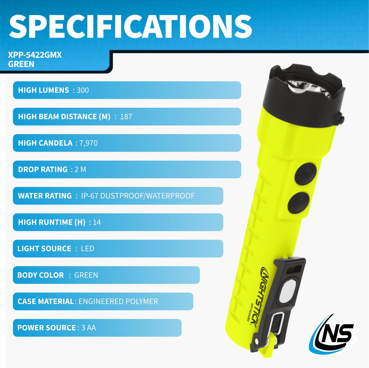 Nightstick XPP-5422GMX polymer housing for durable use