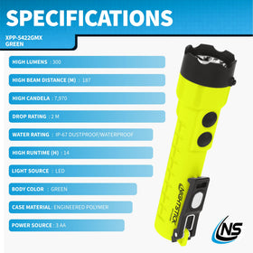 Nightstick XPP-5422GMX polymer housing for durable use