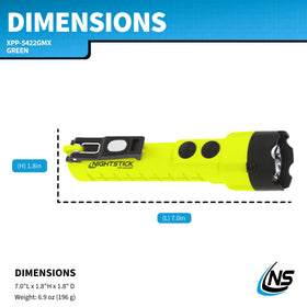Nightstick XPP-5422GMX intrinsic safety design