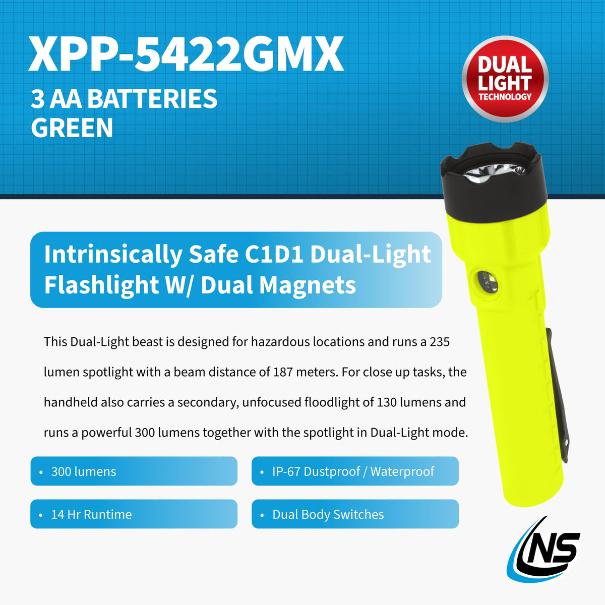 Nightstick XPP-5422GMX side view, green body with ergonomic grip
