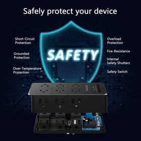 Nikleb 1080J surge protection guards electronics from spikes.