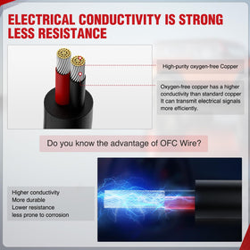 Nilight 16AWG copper conductor with durable PVC jacket withstands temperature swings.