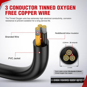 Nilight 3-core wire with black PVC jacket for durable DC connections in tight spaces