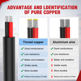 Nilight 300V DC-rated cable suits automotive and low-voltage LED projects.