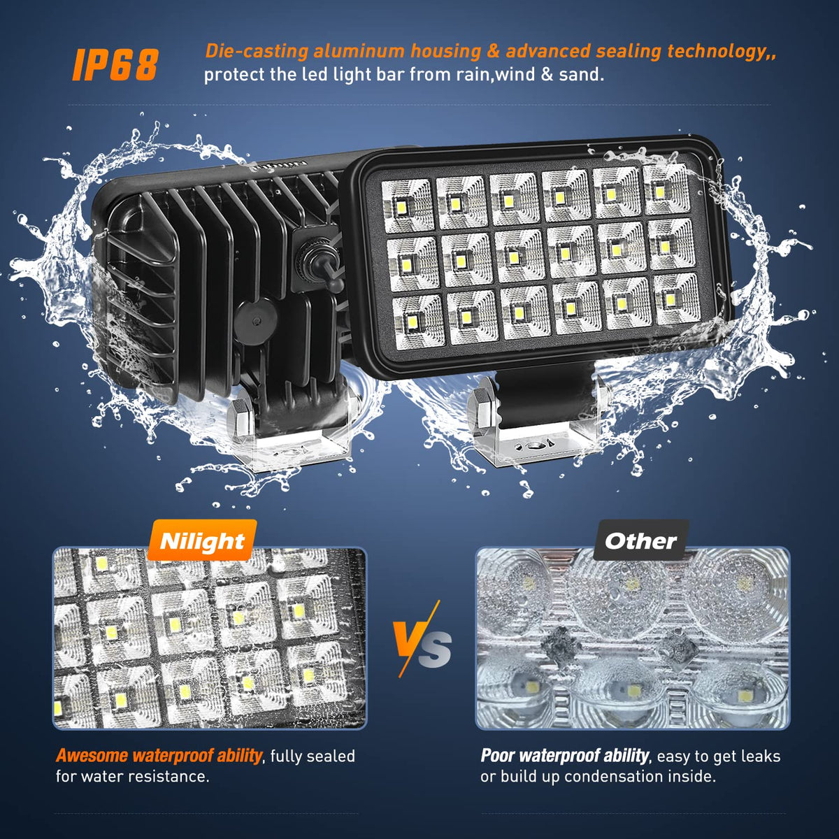 Nilight 4.4-inch square LED work light heat-dissipation design keeps temps in check.